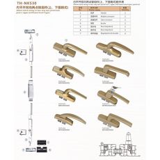 TH-NK530 內(nèi)外開(kāi)兩點(diǎn)鎖